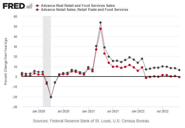 - will the tight labor market keep the us out of recession?